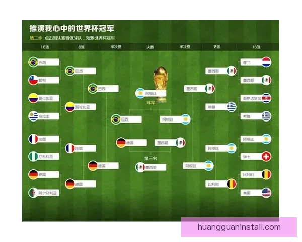 世界杯竞猜赛事数据深度分析与胜负趋势预测指南