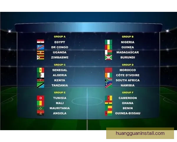 深度解析2026世界杯分组规则变化及对各队晋级形势的全面影响分析