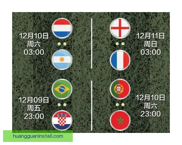 世界杯竞猜赔率分析与推荐 精准预测热门赛事胜负走势 世界杯竞猜赔率分析与推荐 精准预测热门赛事胜负走势