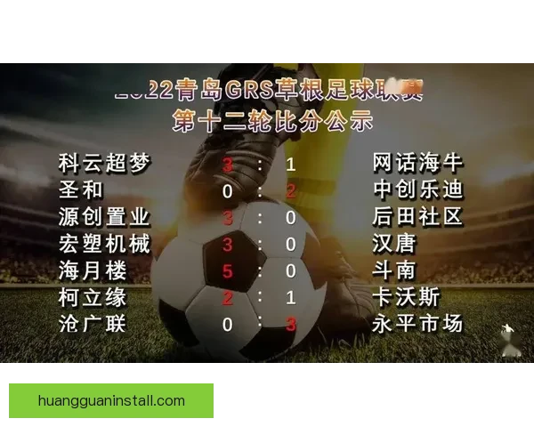 精准预测足球比分技巧分析，助你轻松赢得竞猜胜利