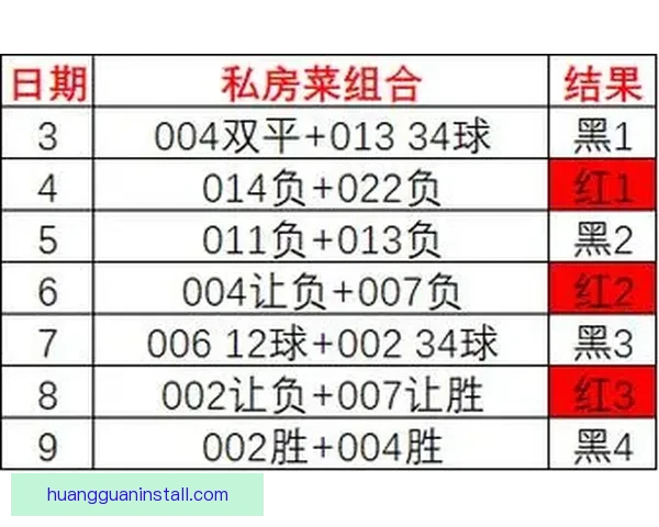 精准预测足球赛果技巧解析带你轻松赢得竞猜大奖